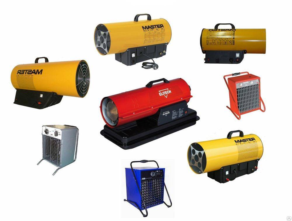 Тепловые пушки