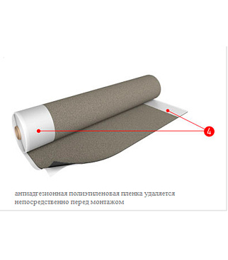 Ковер подкладочный для гибкой черепицы Icopal K-EL 15 кв.м