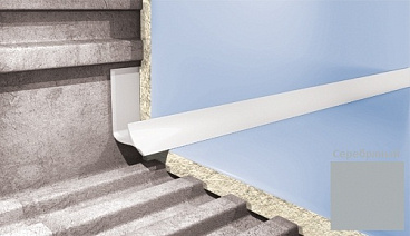 Профиль для плитки CEZAR внутренний 9мм серебро
