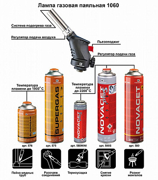 Лампа паяльная газовая Kemper kit с газовым баллоном (1060)