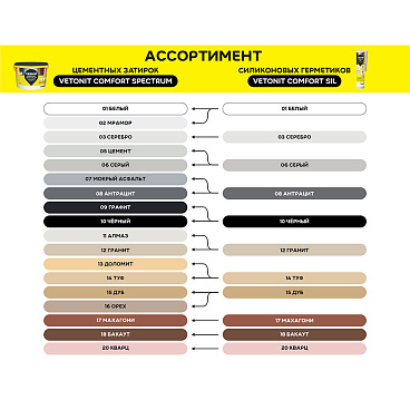 Герметик силиконовый затирка Vetonit Comfort sil туф 280 мл