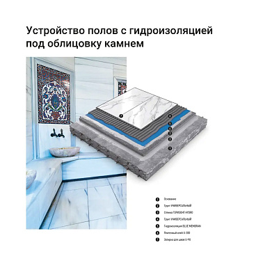 Клей для плитки/ керамогранита/ камня Unis Maxiflex U-300 эластичный армированный серый класс C2 TE S1 25 кг