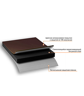 Лента гидроизоляционная Nicoband коричневая 10 м х 15 см