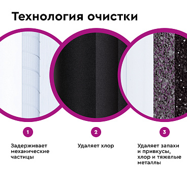 Комплект картриджей для фильтра Барьер Профи Стандарт