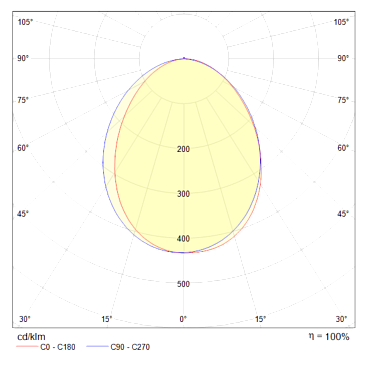 Настенный светильник (бра) Technical C035WL-L3W3K