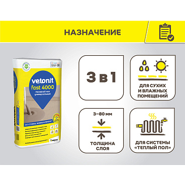 Ровнитель (наливной пол) универсальный Weber vetonit Фаст 4000 20 кг