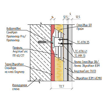 Мембрана звукоизоляционная Звукоизол ВЭМ СМК 2х1200х2500 мм 3 кв.м самоклеящаяся