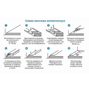 Плинтус алюминиевый напольный черный 26х15х2700 мм щелевой L-образный