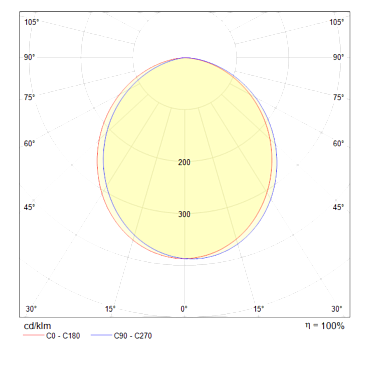 Подвесной светильник Maytoni MOD047PL-L5W3K