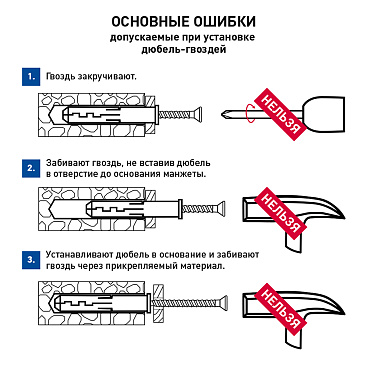 Дюбель-гвоздь Hard-Fix 6x40 мм цилиндрическая манжета нейлон (40 шт.)