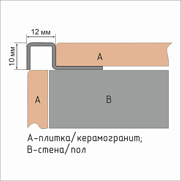 Профиль для плитки до 10 мм окантовочный П-образный полированный нержавеющая сталь 2700х32х11,8 мм черный зеркальный