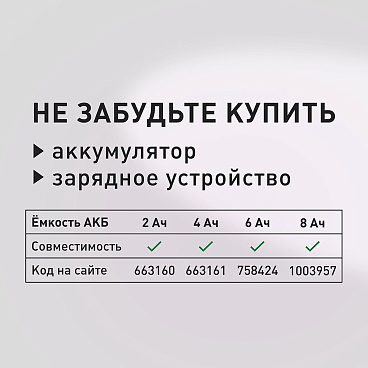 Секатор для деревьев и кустарников аккумуляторный КМ АТОМ 18 В без АКБ и ЗУ (CPS-182BL)