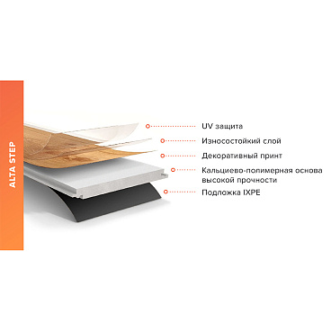 Плитка кварцвиниловая дуб ванильный замковая 2,6309 кв.м 5 мм с микрофаской с подложкой IXPE