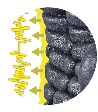 Перчатки 7 нитей неопреновое покрытие виброзащитные Delta Plus черные 10 (XL) (VV904JA10)