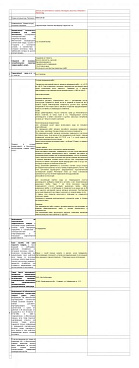 Гидроизоляция Plitonit ГидроСтоп 2 кг