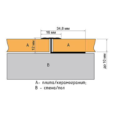 Профиль для плитки до 10 мм гнущийся стыкоперекрывающий алюминиевый 2700х34,8х12,4 мм