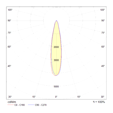 Трековый светильник Technical TR003-1-12W4K-W