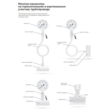 Манометр Росма радиальный 1/2 НР(ш) 10 бар d100 мм (6836)