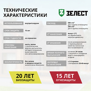 Антисептик Зелест О-3 Проф Огнесуперпроф огнебиозащитный I группа рубин 5 кг