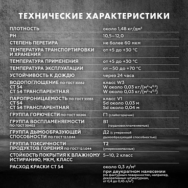 Краска фасадная Церезит СТ54 силикатная база А белая 15 л