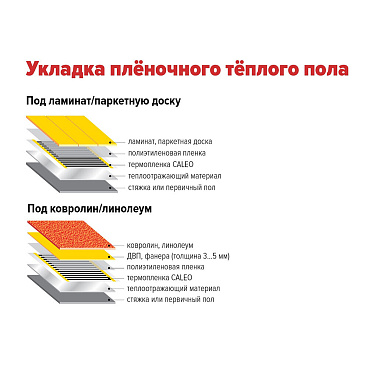 Теплый пол пленочный Caleo Gold 2 кв.м 170 (340) Вт
