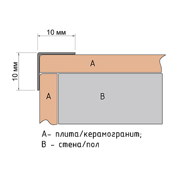 Уголок для плитки полированный прямой наружный нержавеющая сталь 2700х10х10 мм
