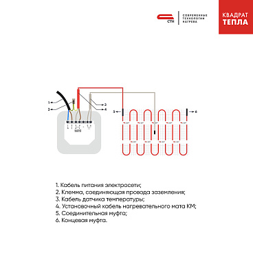 Теплый пол нагревательный мат СТН Квадрат тепла КМ-900-6,0 6 кв.м 150 (900) Вт