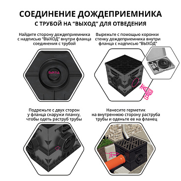 Дождеприемник пластиковый 300х300 мм Gidrolica черный