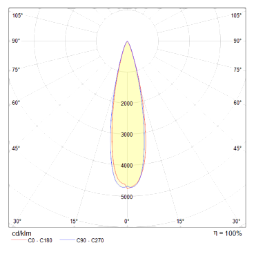 Подвесной светильник Maytoni P068PL-L27W4K