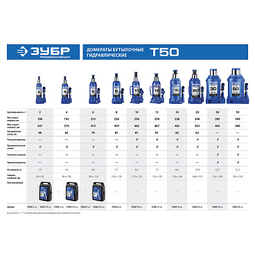 Домкрат гидравлический бутылочный Зубр 4 т (43060-4_z01)