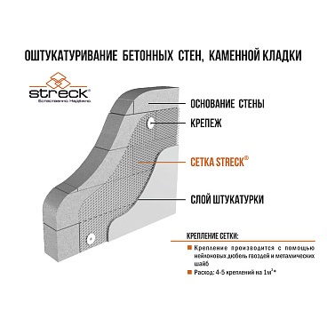 Сетка штукатурная ЦПВС оцинкованная 10х10 мм 1х10 м рулон