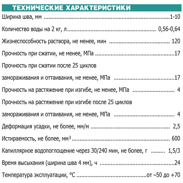 Затирка цементно-полимерная Unis U-70 С07 светло-серая 2 кг