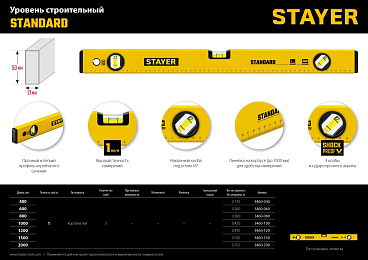 STAYER STANDARD 400 мм уровень строительный