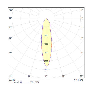 Потолочный светильник Technical C019CW-01B