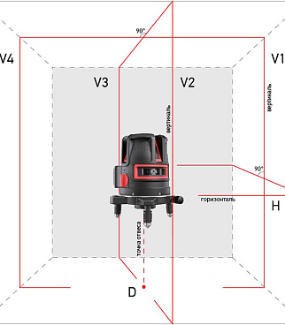 Уровень лазерный Ada PROLiner 4V (А00474)