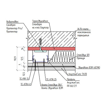 Мембрана звукоизоляционная Звукоизол ВЭМ СМК 2х1200х2500 мм 3 кв.м самоклеящаяся