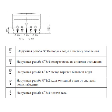 Котел газовый Baxi Eco 4S 24 F (24 кВт) двухконтурный с закрытой камерой (7659670)