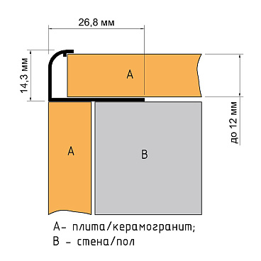 Профиль для плитки до 12 мм Г-образный алюминиевый 2700х26,8х14,3 мм