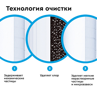 Комплект картриджей для фильтра Барьер Профи Осмо предфильтр для обратного осмоса 10SL