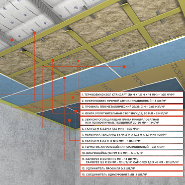 Мембрана звукоизоляционная Tecsound SY 70 3,7х1220х5000 мм 6,1 кв.м самоклеящаяся
