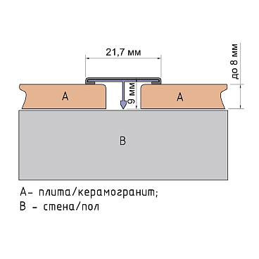Профиль для напольных покрытий полированный Т-образный нержавеющая сталь 2700х21,7х9 мм