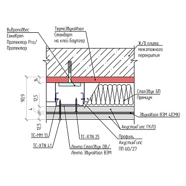 Мембрана звукоизоляционная Звукоизол ВЭМ СМК 4х1200х2500 мм 3 кв.м самоклеящаяся