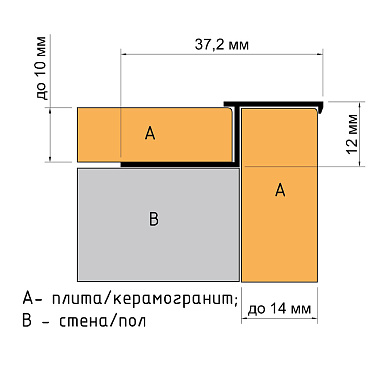 Профиль для плитки окантовочный алюминиевый 2500х37,2х12 мм
