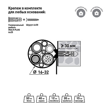 Ремешок для кабеля и труб Европартнер 16-32 мм серый (30 шт.)