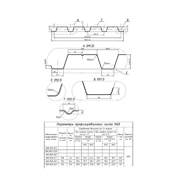 Профнастил Н60 0,902х3 м 0,8 мм оцинкованный