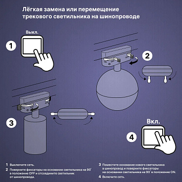 Шинопровод однофазный Ritter Artline 2 м черный (59786 9)