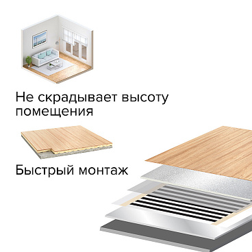 Теплый пол пленочный Caleo Gold 2 кв.м 170 (340) Вт