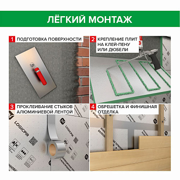 Плита теплоизоляционная Технониколь Logicpir Баня 50х590х1190 мм