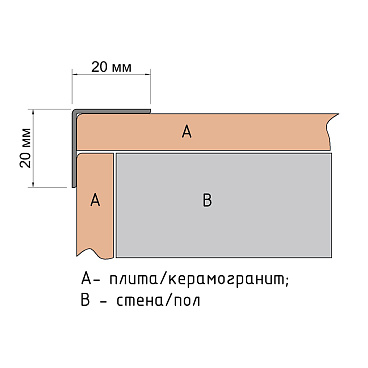 Уголок для плитки полированный скошенный край нержавеющая сталь 2700х20х20 мм