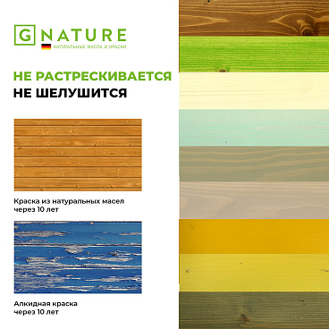 Масло GNature Hartöl для дерева с твердым воском бесцветное матовое 2,5 л